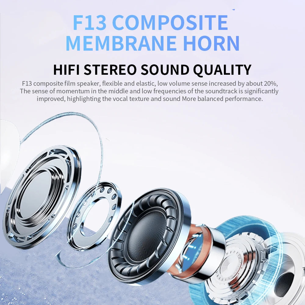 Original A7 Pro Earphone Bluetooth HiFi Stereo Game Waterproof Headphones Wireless Sport Headset For iPhone Apple Xiaomi Electronics Sports Supplies