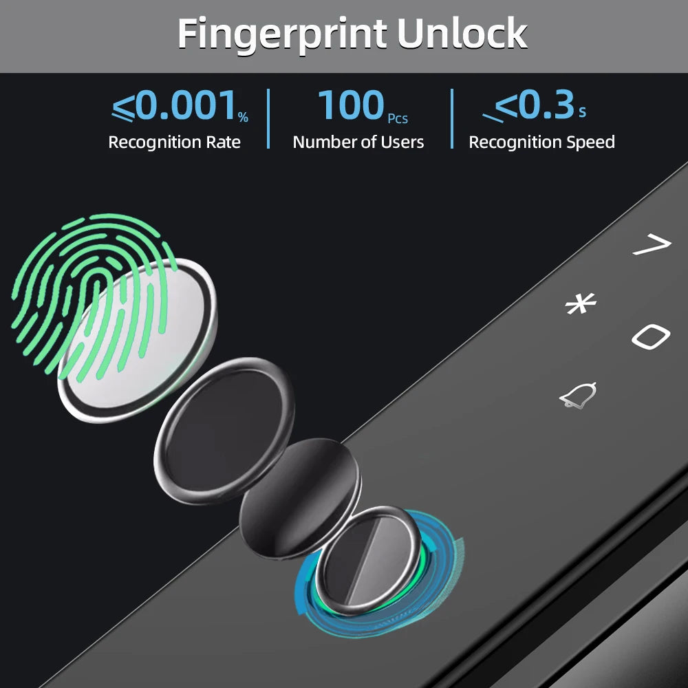 NEW Arrivals P8 TUYA App Wi-Fi Smart Lock, 21 Languages, Remote Video Call Intercom, Face-Palm IC Card Unlock, Black/Gray Anti Theft Top Quality Security System Home Apartments Office Security Supplies