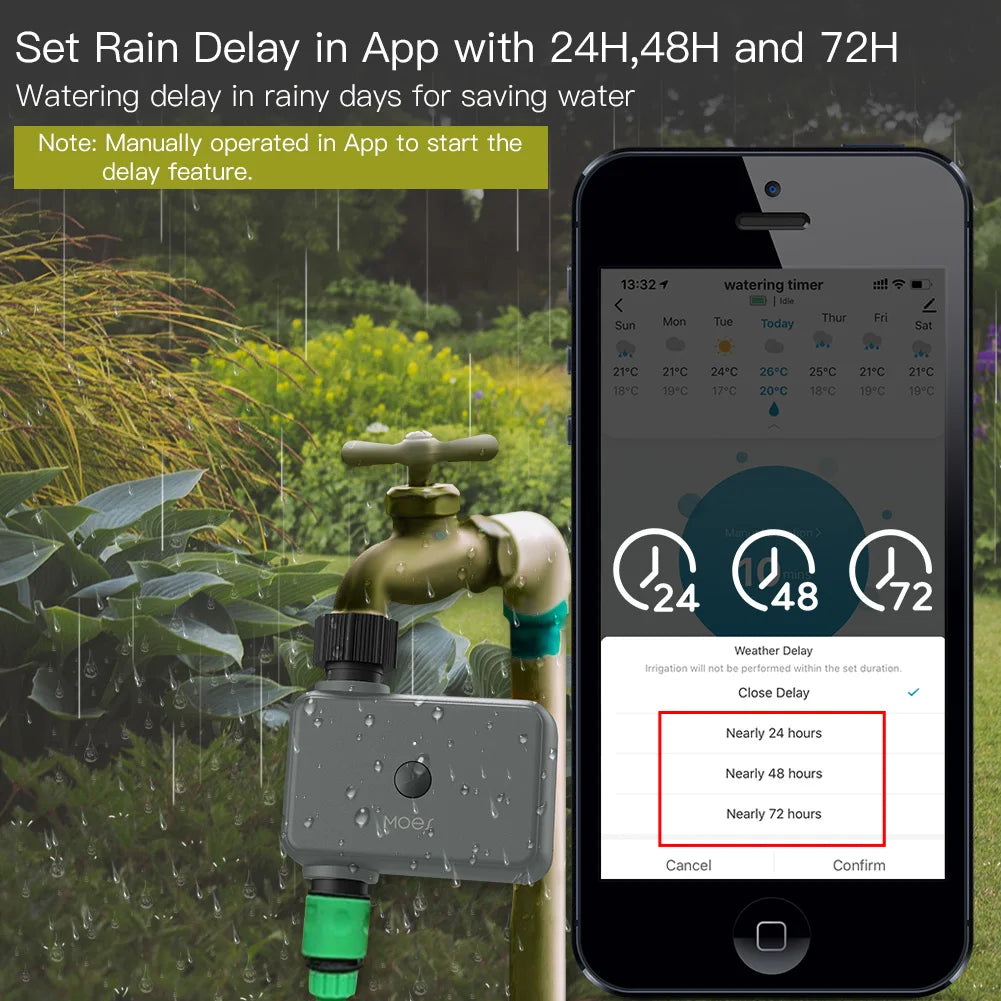 TUYA App Smart Bluetooth Garden Watering Valve Irrigation Timers Remote Controller Filter Washable Programmable Timed Sprinkler