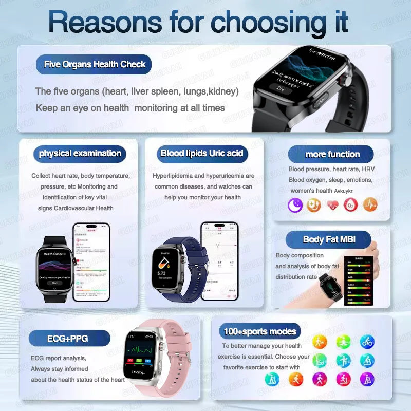 NEW Arrivals Micro Physical Examination ECG Smart Watch Women Men Uric Acid Body Fat Five Organ BP Health Watches HD Call Smart Bracelet Health Care Supplies