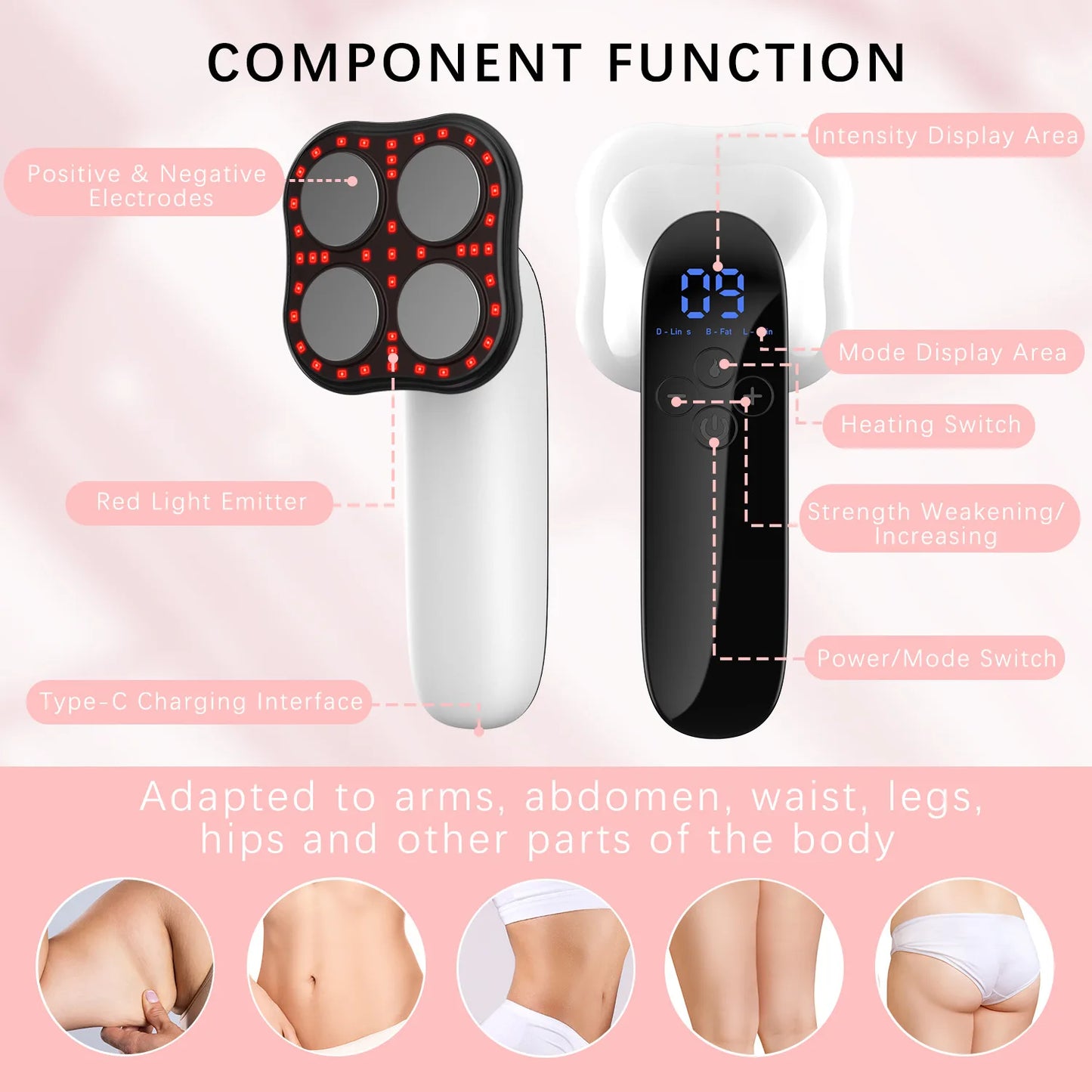 NEW Arrivals Abdomen Electric Massage Device Deep Tissue and Cellulite Remover Massager for Belly Legs Arms Body Sculpting Machine Fat Burner Slimming Equipment