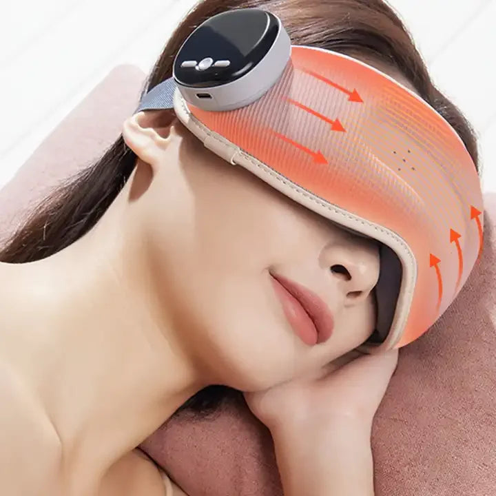 NEW Arrivals Japanese Eye Massager with Heat, Smart Eye Massager for Migraines,6 Modes ,Heat Compression Eye Massage, Heated Eye Massager Foldable