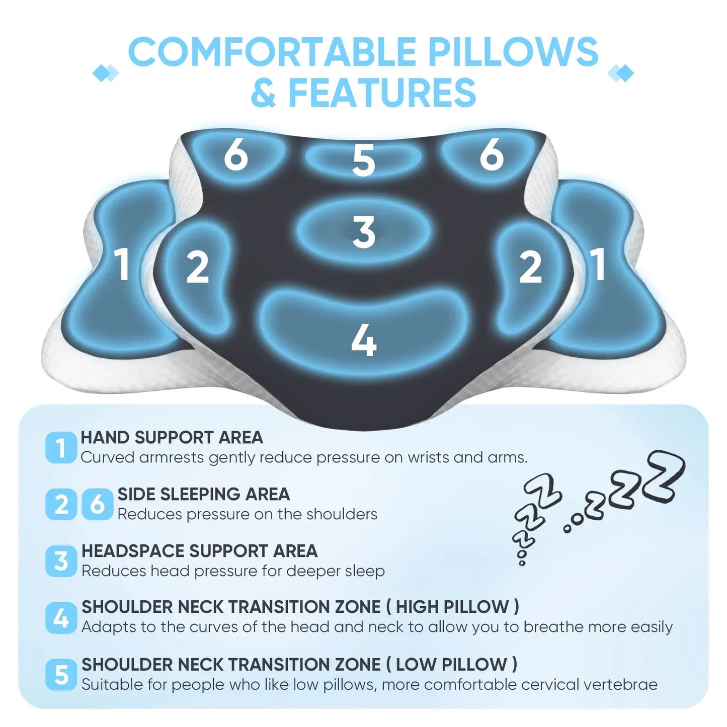 NEW Orange/Dark Gray Color Ergonomic Butterfly Top Quality Memory Foam Pillows Butterfly Shaped Relaxing Cervical Slow Rebound Neck Pillow Pain Relief Sleeping Orthopedic Cushion