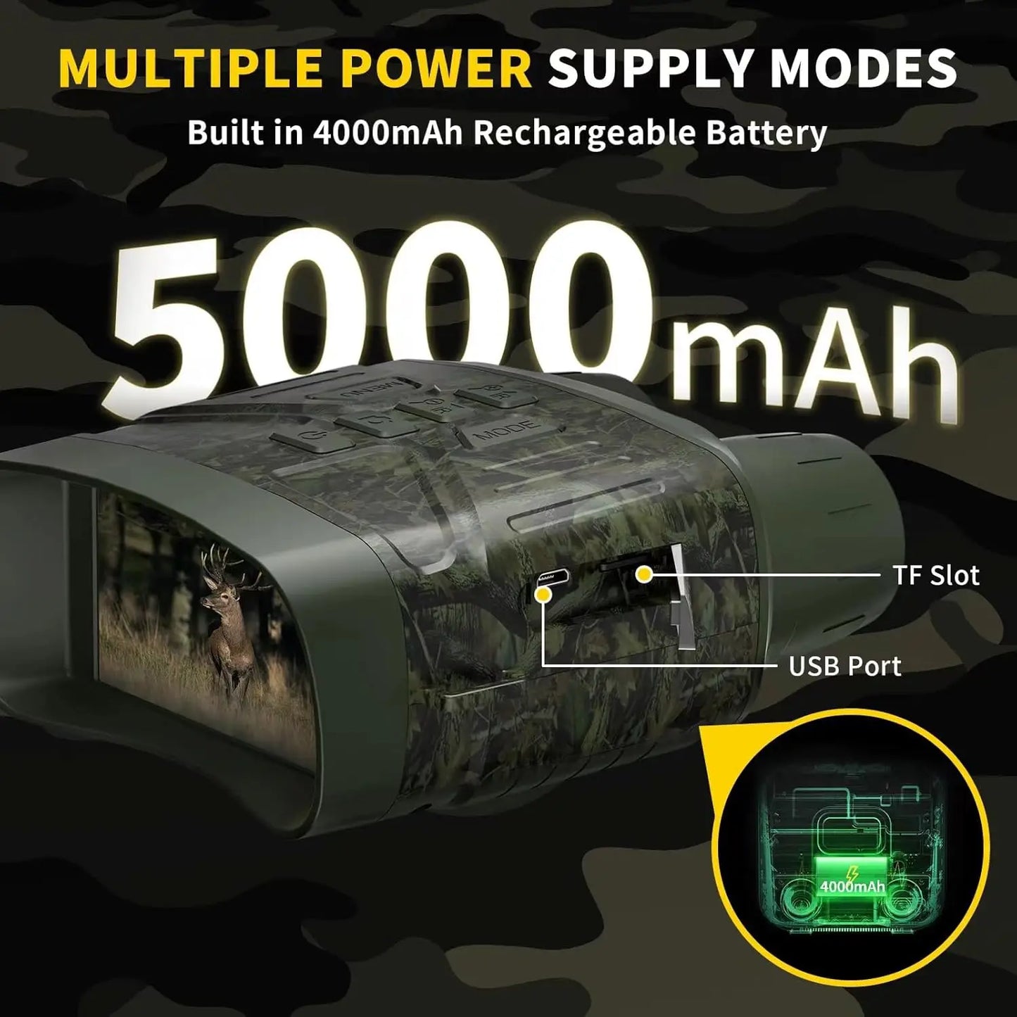 NEW 4K Night Vision Professional Goggles Binoculars with 5000mAh 32GB Card Rechargeable Battery, Can Save Photo and Video,3'' HD Screen for Camping & Security