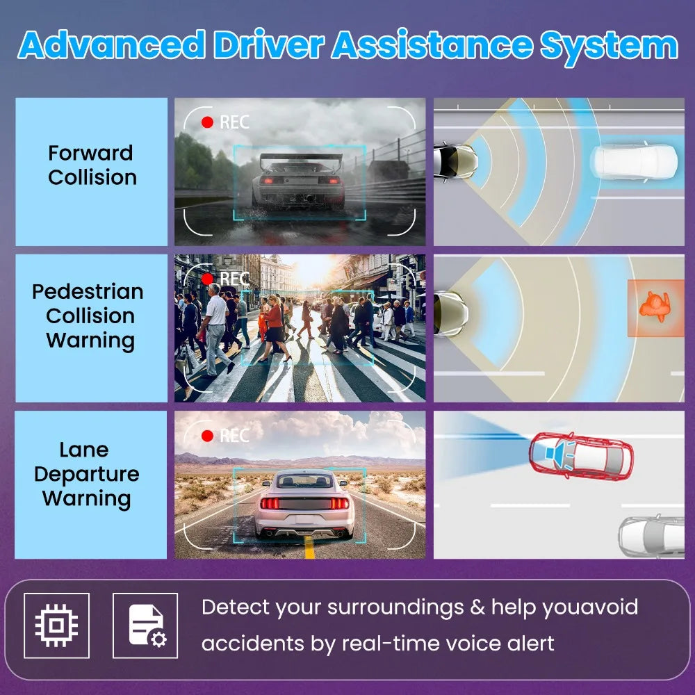 4K WIFI Mirror Dash Cam Smart Driving Assistant ADAS & BSD with External GPS Support Monitor Night Vision 24H Parking