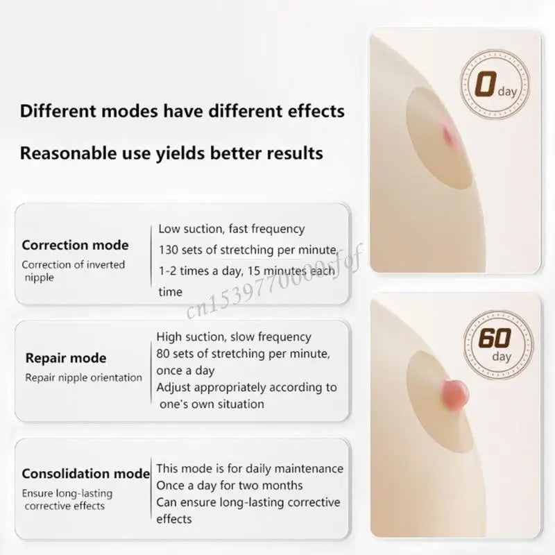 NEW Adjustable Electric Nipple Corrector with 12 Intensity Leveling Breastfeeding Support Pumps Gentle Nipple Stimulation J60B Nipples Repair Corrector Consolidation Device
