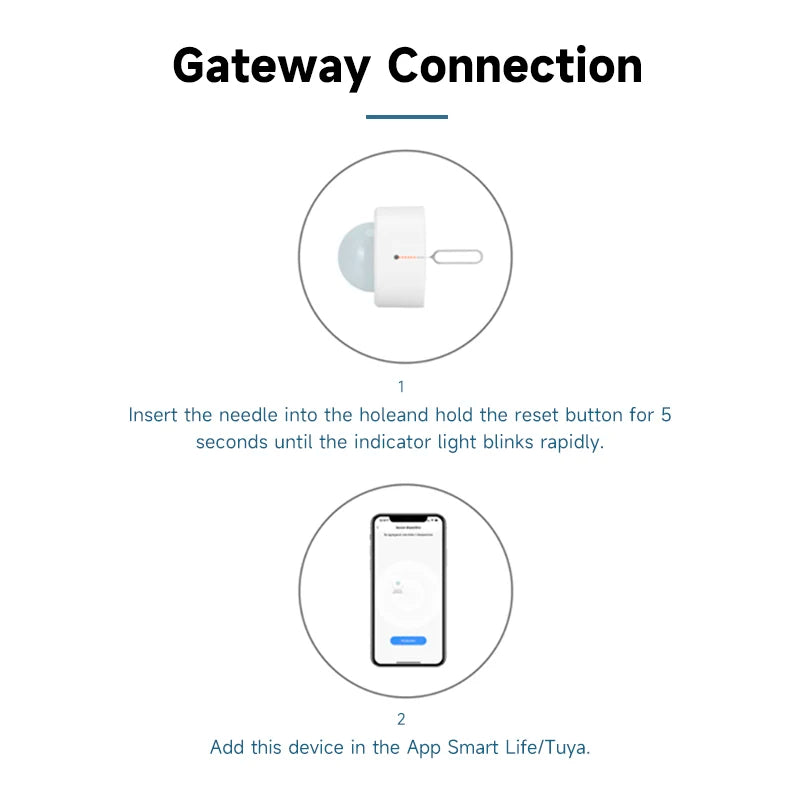 NEW Arrivals 8PCS Set TUYA Zigbee App Human Motion Sensor Alarm Smart Home PIR Motion Sensor Detector Security Smart Life Works With Alexa Google Home Office Business Security Supplies