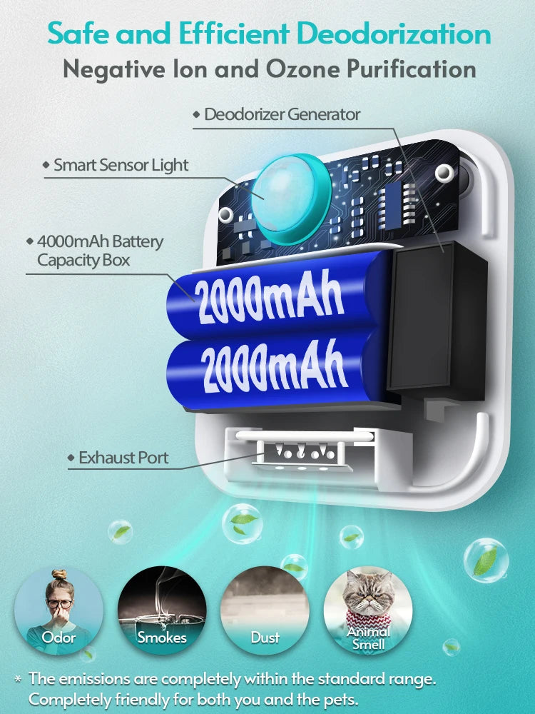 4000mAh Smart Cat Odor Purifier For Cat Litter Box Deodorizer Pet Toilet Air Purifier Dog Cat Litter Deodorant