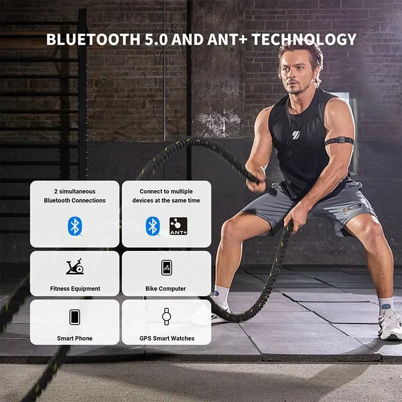 NEW HW9 Armband Heart Rate Monitor with HR Zones/Calories HRM Sensor for Fitness Cycling BLE5.0 ANT+ for Peloton, Zwift, Wahoo Sports Supplies