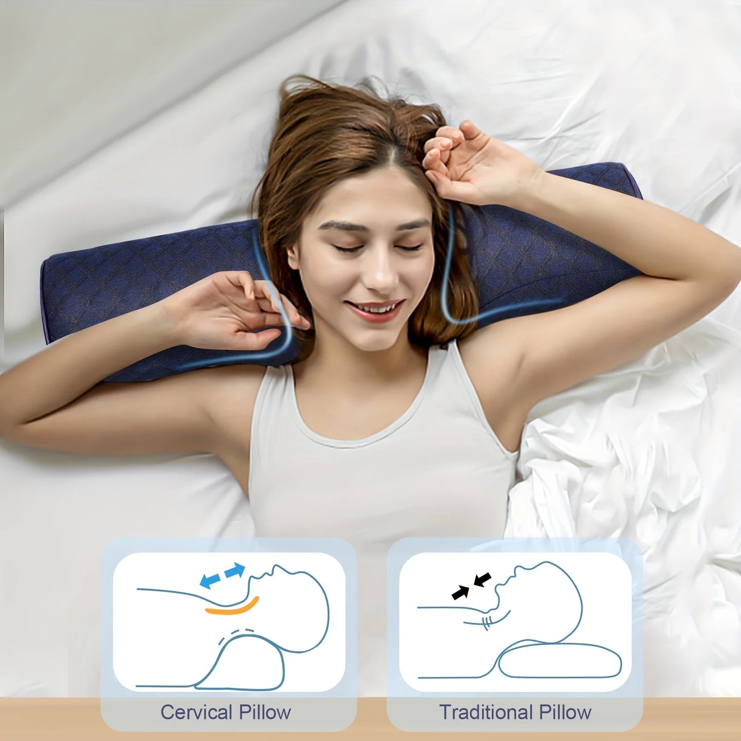 NEW Arrivals Orthopedic Neck Pillow: Superior Cervical Support Soft Memory Foam, Breathable Washable, Ideal for Every Sleeper Pain Relief Relaxation Accessories Health Care Supplies