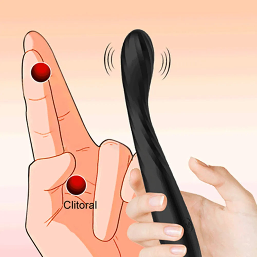 Powerful G Spot Finger Dildo Vibrator for Women Nipple Clitoris Stimulator Fast Orgasm Adults Goods Sex Toys for Beginners