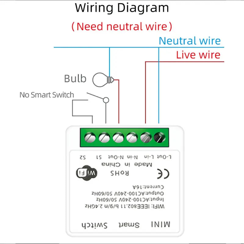 16A Mini Wifi DIY Light Switches Module 2-way Control Work With Tuya Smart Life Alexa Alice Google Home