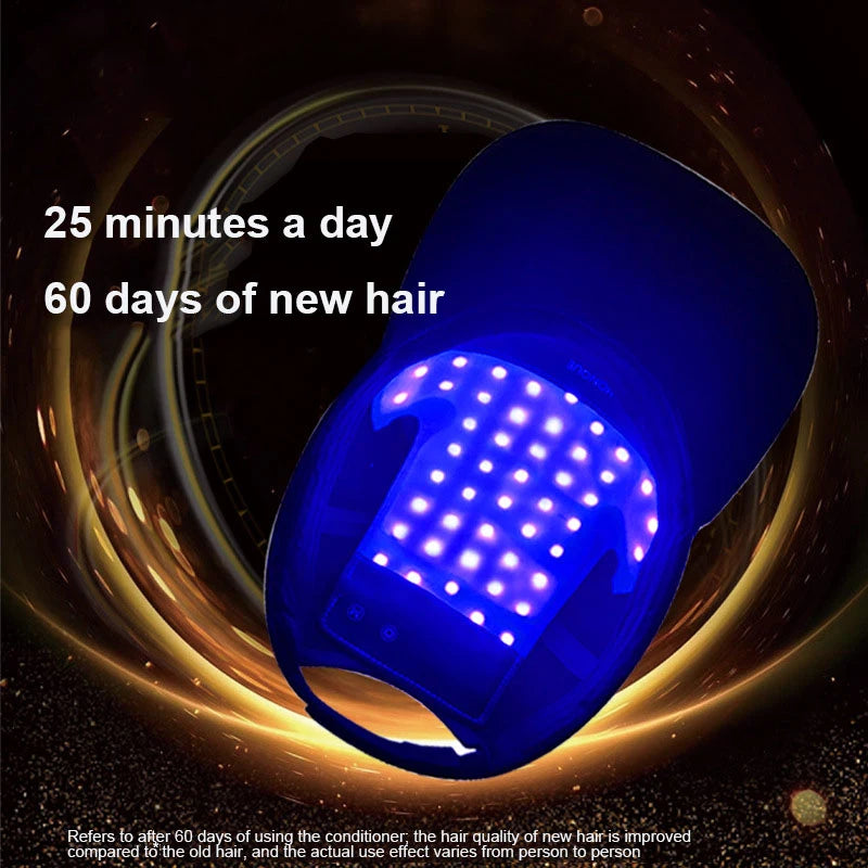 Infrared Hair Growth Instrument Physiotherapy Head Cap Laser Red Blue Light Hair Care Device Relaxation Therapy Led Helmet
