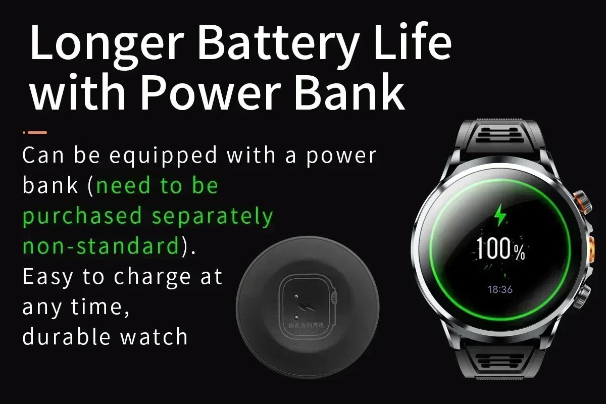 NEW Arrivals GPS Tracker Heart Rate Blood Pressure Multiple Sports Modes and Languages Android Adult Smart Watch 1.95 'AMOLED 8GB+128GB Storage 4G Full Network Google Play WIFI GPS Sim Card