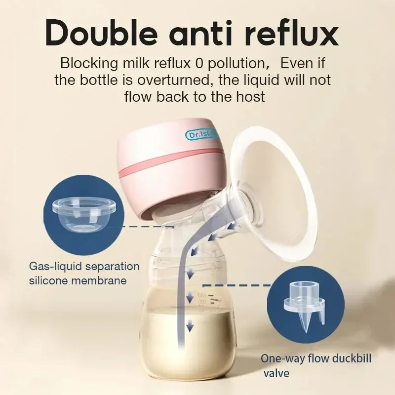 NEW Electric Breast Pump Intelligent Integrated High Suction USB Charging Breast Pump Breast Milk Postpartum Painless and Silent Breast Women Personal Care Supplies