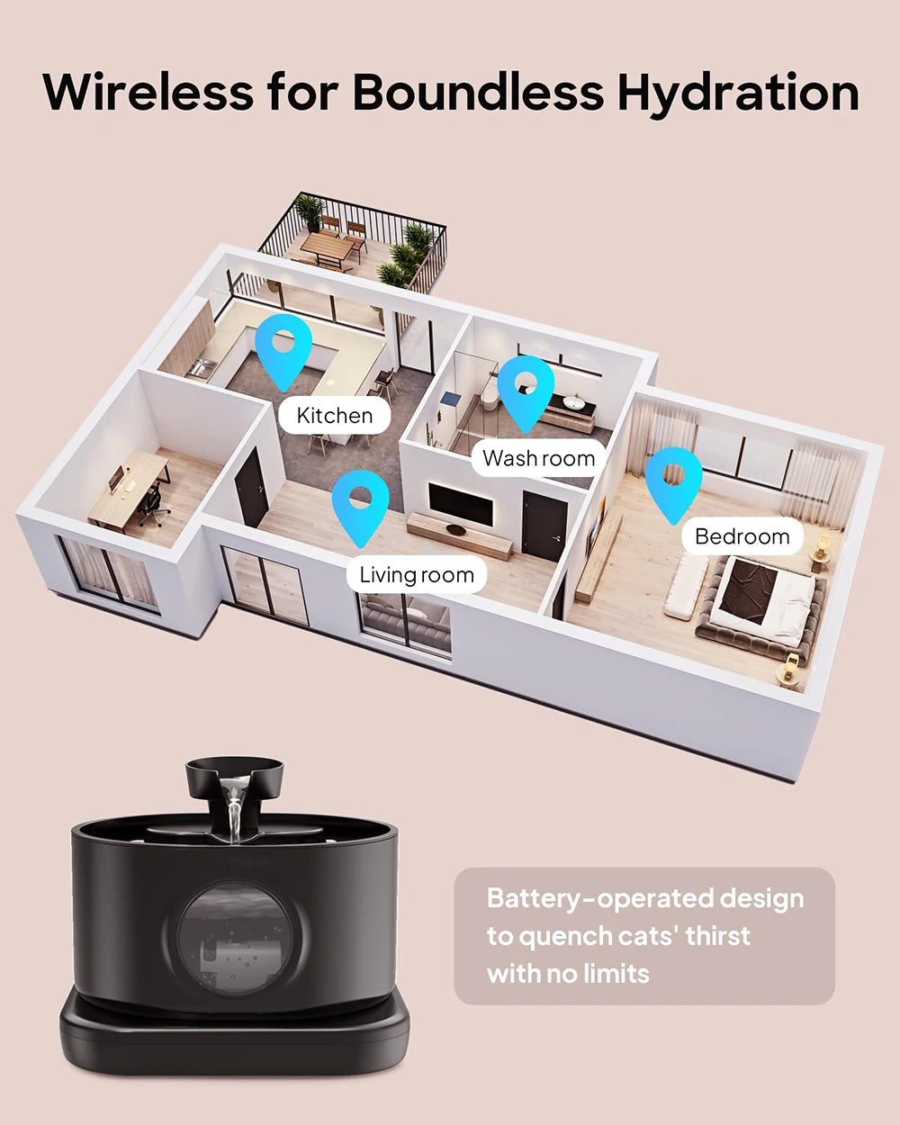 NEW Arrivals 3L Wireless Recharging Sensor Cat Water Drinking Fountain Battery Operated Automatic Pet Motion Sensor Dog Water Dispenser Bowl Pets Supplies