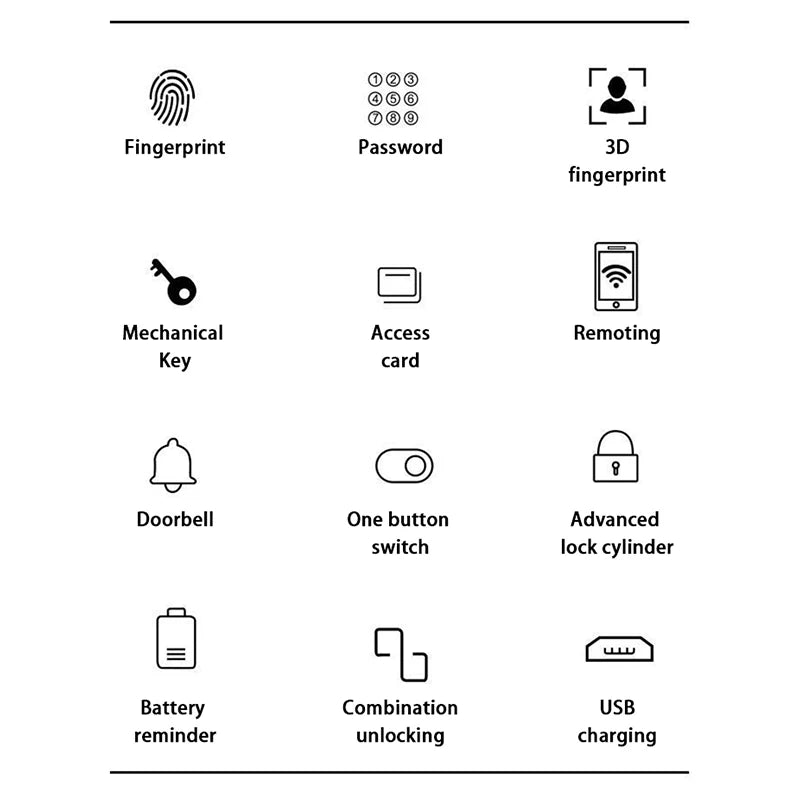 NEW 4 in 1 TUYA 3D Facial Recognition App WI-FI Password Fingerprint IC Card Portable Visual Doorbell Monitoring Camera Electronic Door Lock Home Apartments Office Security Supplies