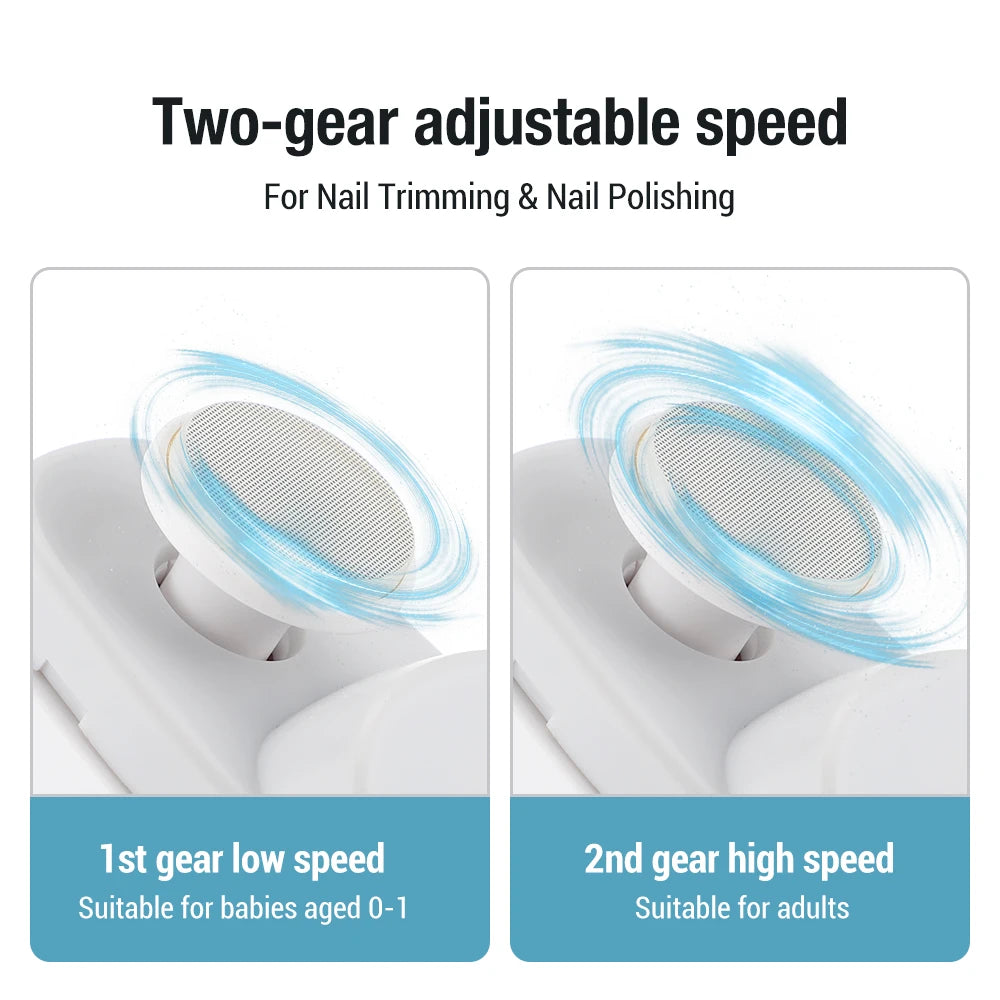 NEW Arrivals Electric Nail Clipper for Elderly Automatic Adult Baby Nail Trimmer Fingernail Grinding Nail Cutter Manicure with Light Sharpen