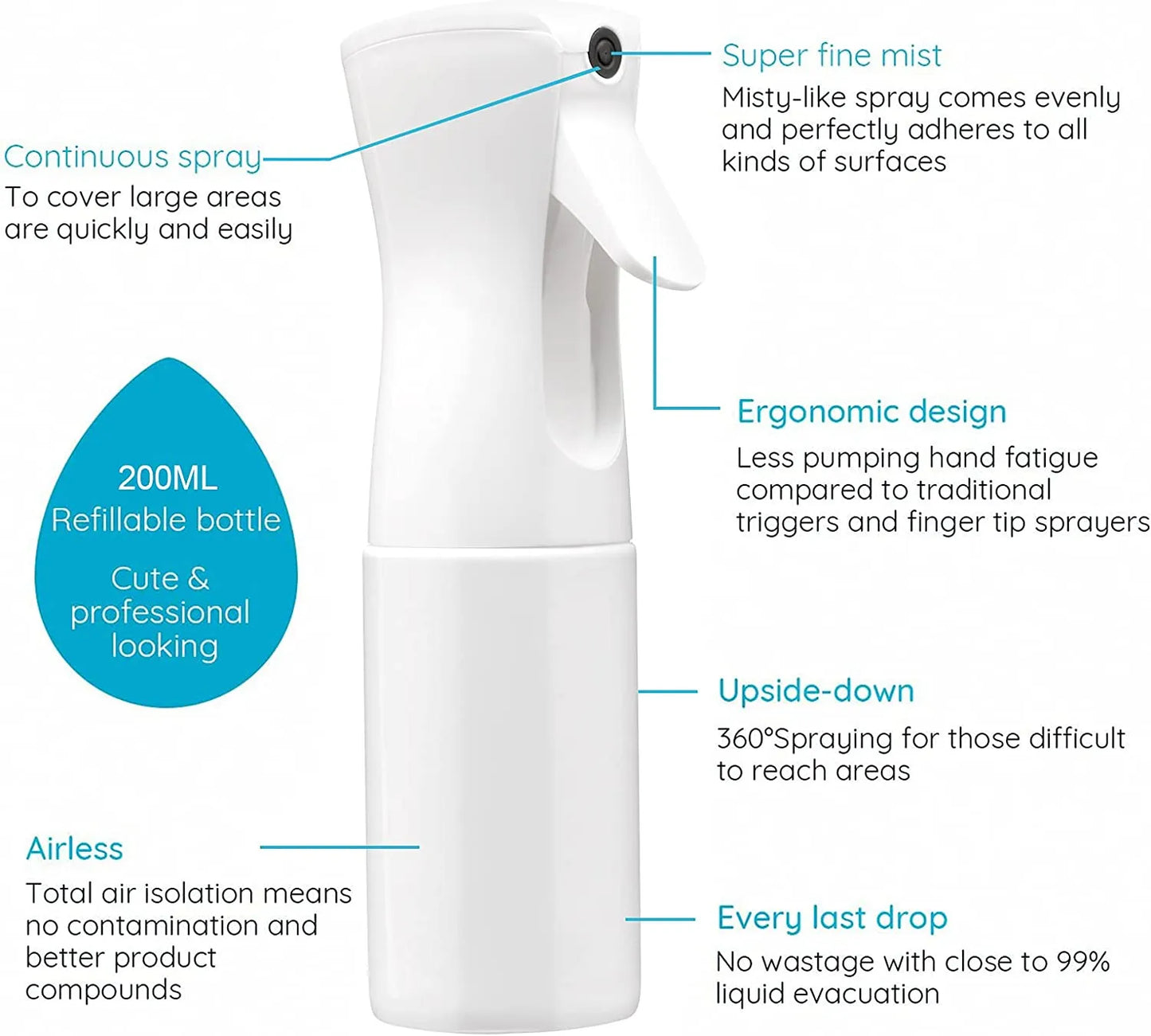 200ml Hairdressing Spray Bottle Barber Hair High Pressure Water Can Salon Refill Bottle Beauty Atomizer Container