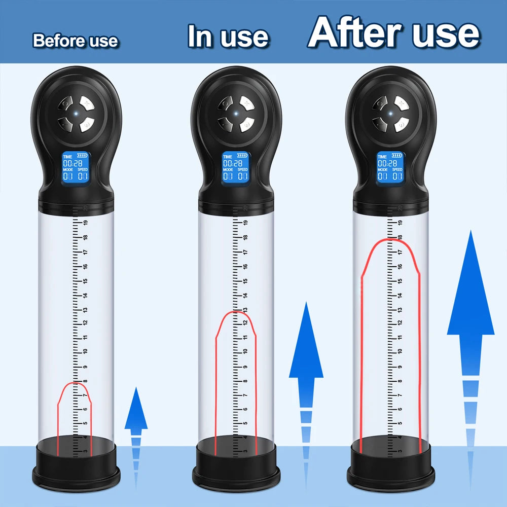Adult Penis Pump Male Masturbators with 6 Suction Modes Electric Penis Vacuum Pump Sex Toys for Men Male Cock Enlargement Extender