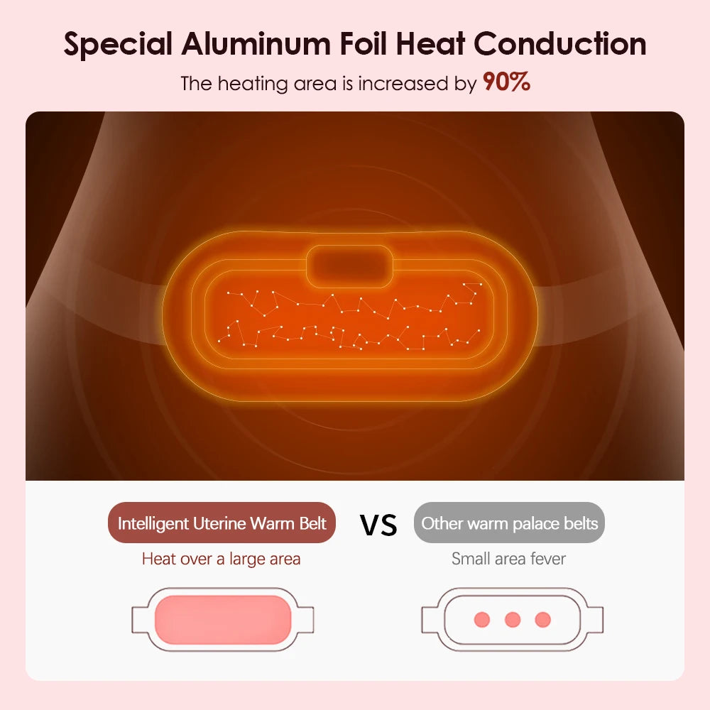 NEW Electric Heating Pad Menstrual Cramp Massager Belt Women Period Care Hot Compress Device Vibration Abdominal Ulter Warmer Belt Women Personal Care Health Care Hygiene Supplies