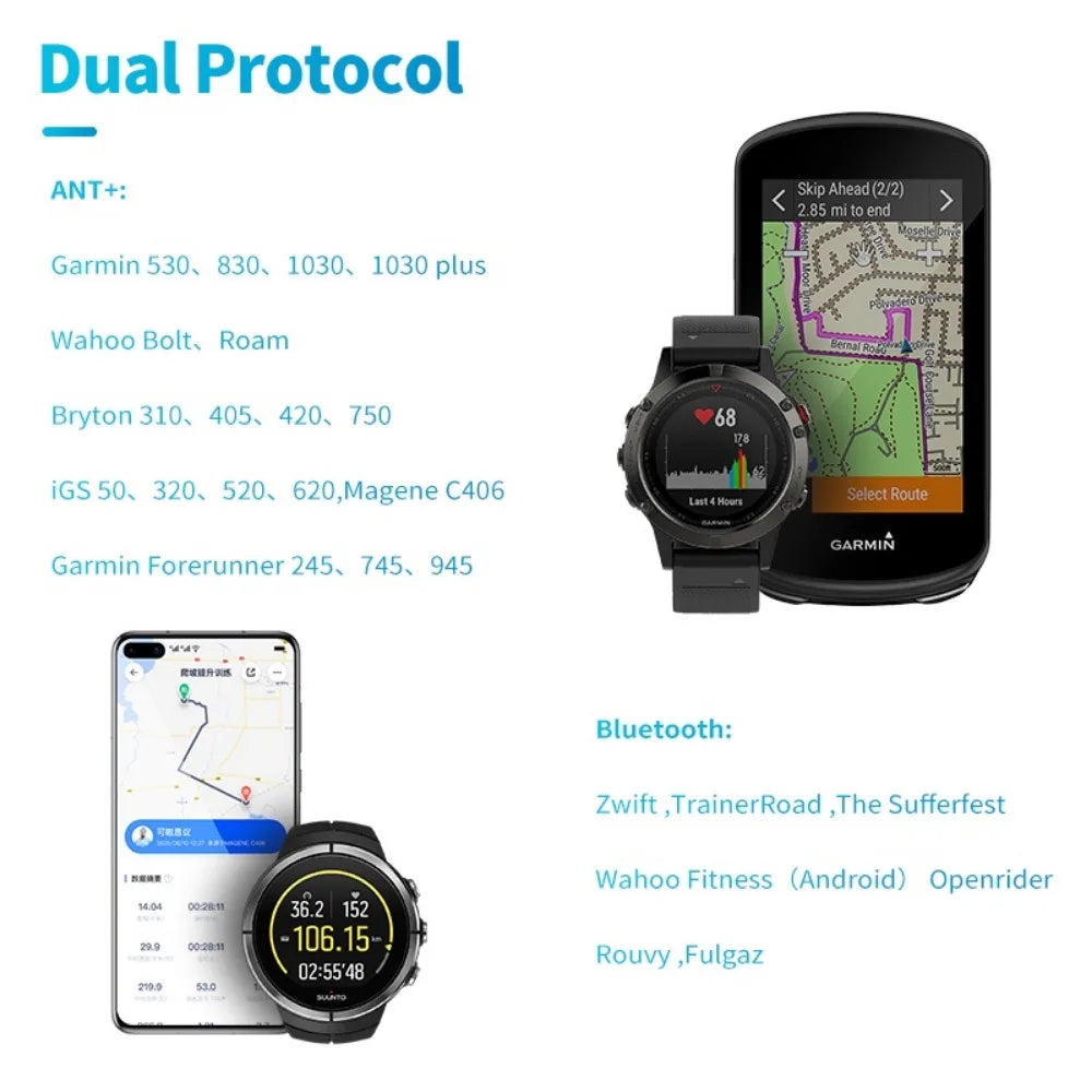 NEW 2PCS Set CS600 Speed Cadence Sensor ANT+ Bluetooth Cycling Wireless Bike Computer Road Bike MTB for GARMIN IGPSPORT Bryton MAGENE Bicycle Parts Accessories Sports Supplies