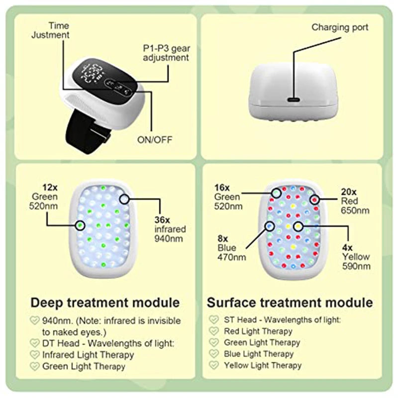 Cold Laser Therapy Device for Pets Red Light Therapy Vet Device for Muscle Pain from Dog Arthritis Cats Skin Infections