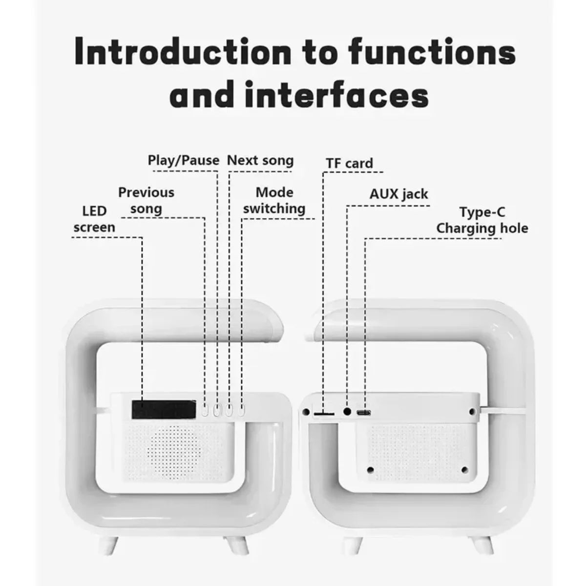 NEW Home RGB Bluetooth Wireless Black/White Color Speaker Wireless Charger Stand TF FM Alarm Clock for iPhone 16~12 Pro Max Fast Charging Music Player