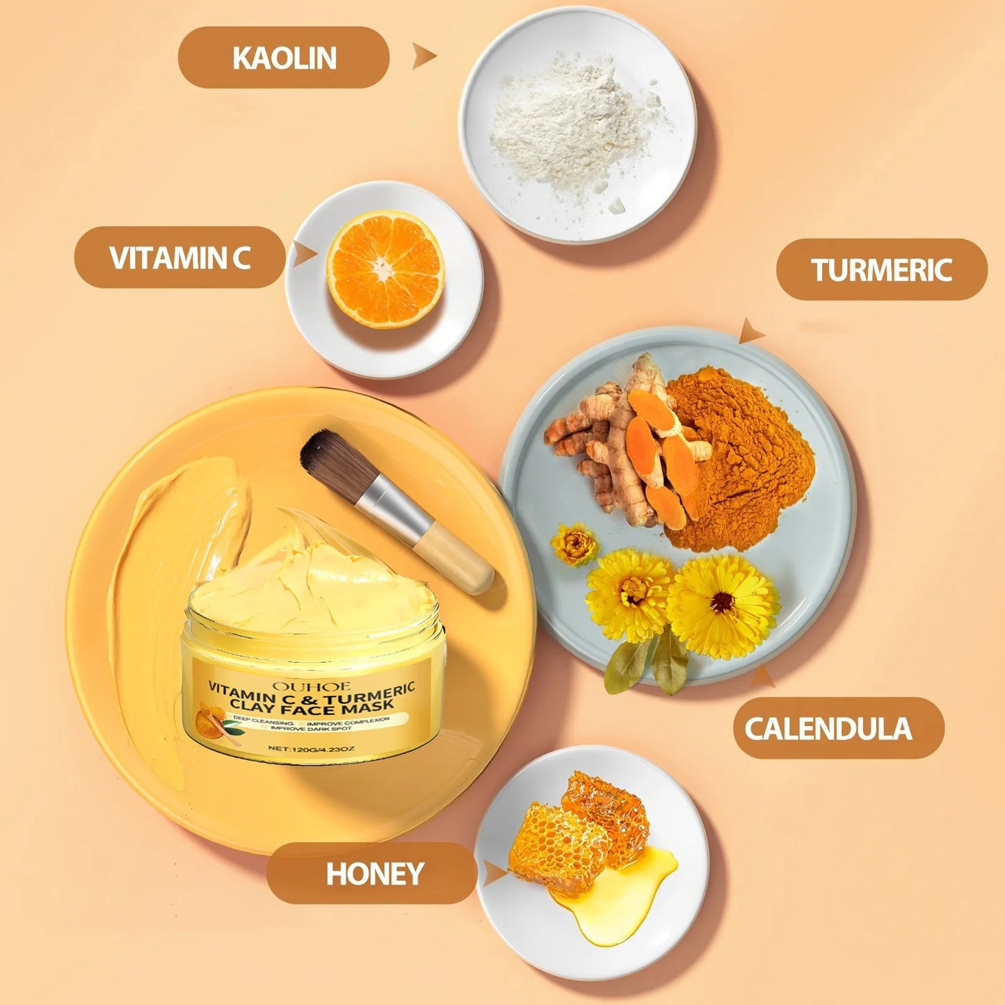 NEW Arrivals Vitamin C Exfoliating Korean Facial Mask Turmeric Exfoliating Mask Improve Pore Deep Cleaning Skin Care Products