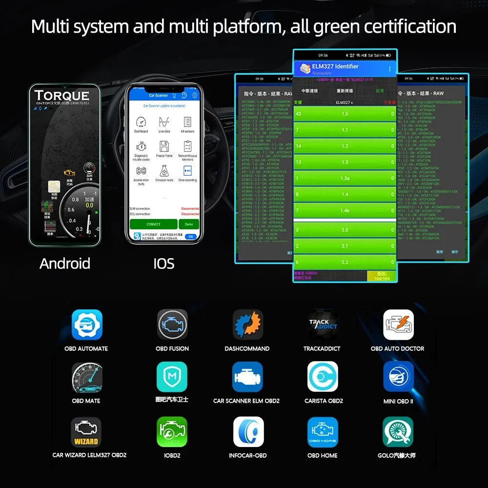 ELM327 V1.5 OBD2 Scanner PIC18F25K80 BT/Wifi ELM 327 OBD Car Diagnostic Tool For Android /IOS PK Vgate Icar2 Code Reader