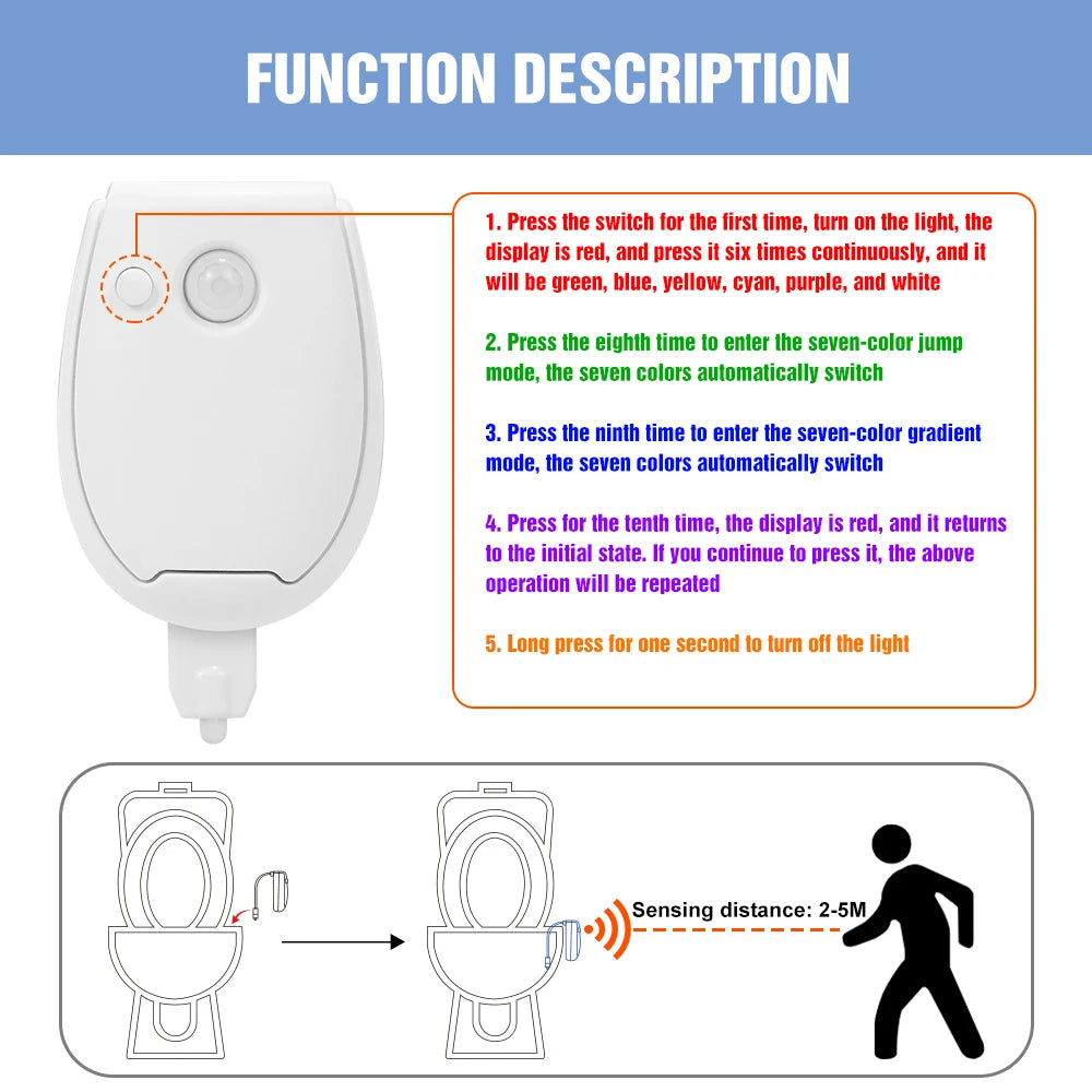 NEW Arrivals Motion Sensor RGB LED Lamp Smart PIR Motion Sensor Toilet Seat Night Light Waterproof WC Toilet Bowl Backlight LED Lamp For Bathroom Washroom Accessories Home Supplies