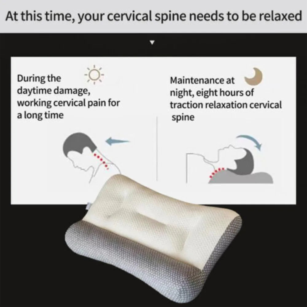 NEW Arrivals Cervical Memory Foam Pillow For Neck Shoulder Pain Release Ergonomic Orthopedic Sleep Cushion Bedding Massage Accessories Health Care Supplies