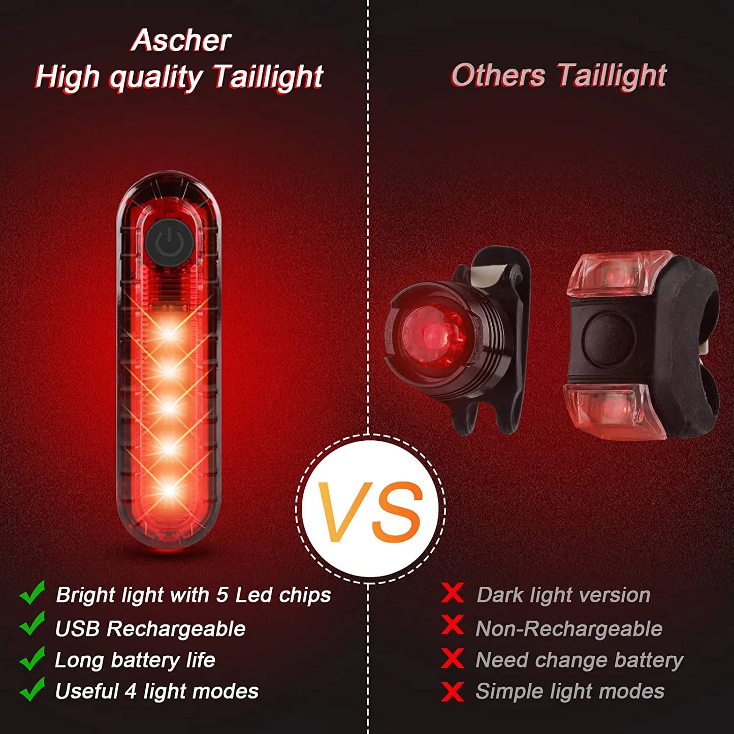 5 In 1 Bike Light With Bicycle Computer LCD Speedometer Odometer 5 Modes Horn Waterproof USB Charge Cycling Bike Lamp