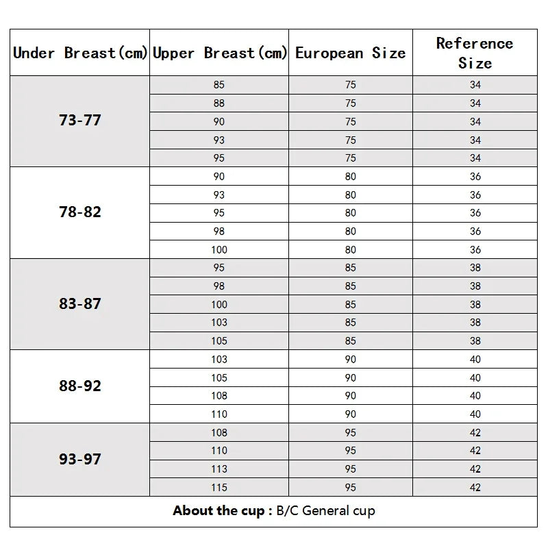 NEW Arrivals Black/White Color 12cm Extreme Push Up Strapless Bra for Small Chest Non-Slip Thick Padded Lingerie AA-A Cup Adhesive Bustier with Gathered Design