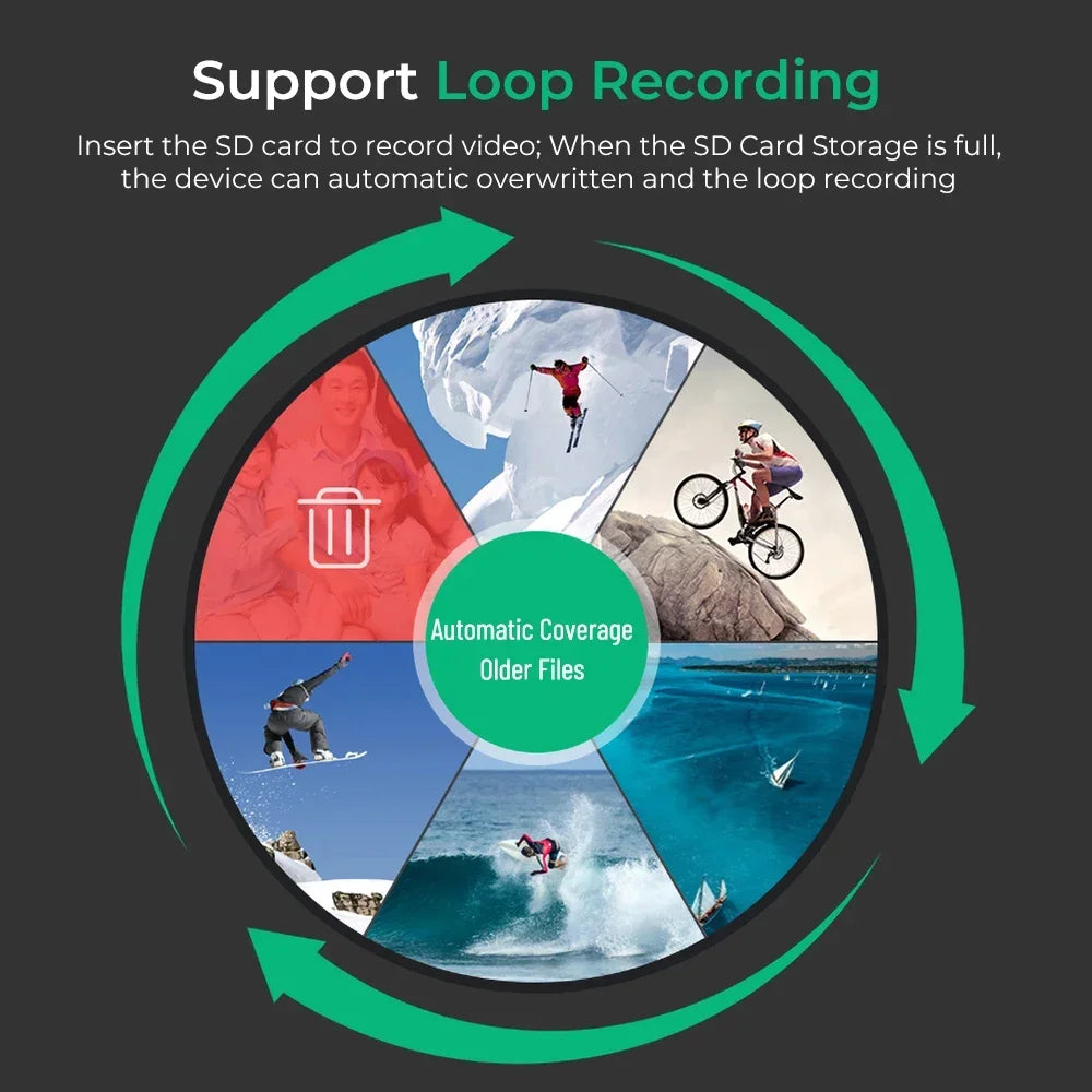 1080P Mini Camera Portable Video Recorder Micro Body Cam Sports DV Motorcycle Bike Motion Detection HD Small Camcorder