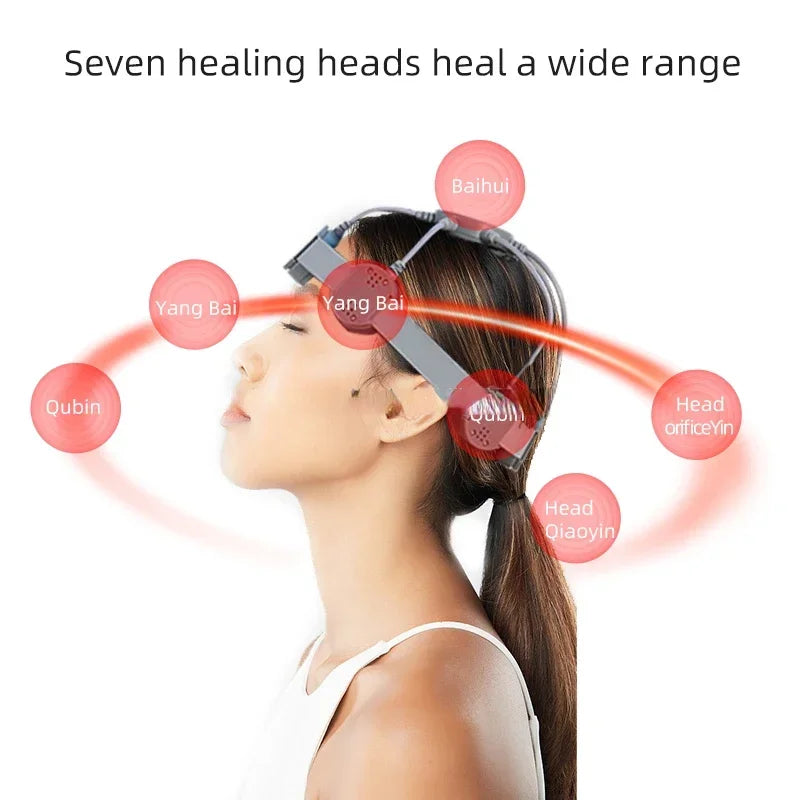 Adults/Children Transcranial Magnetic Stimulation Machine Schizophrenia Autism Dementia Alzheimer Stroke Depression Anxiety Insomnia RTMS Stimulate Nerve Cells Transcranial Magnetic Stimulator Brain Recovery TMS