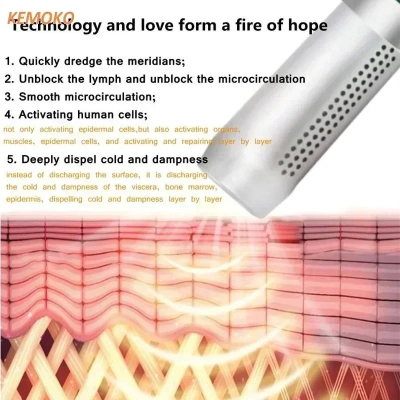 NEW Arrivals Electric Tera-Hertz Wave Cell Light Magnetic Heating Therapy Massage Blowers Cell Health THZ Physiotherapy Plates Healthy Device Health Care Supplies