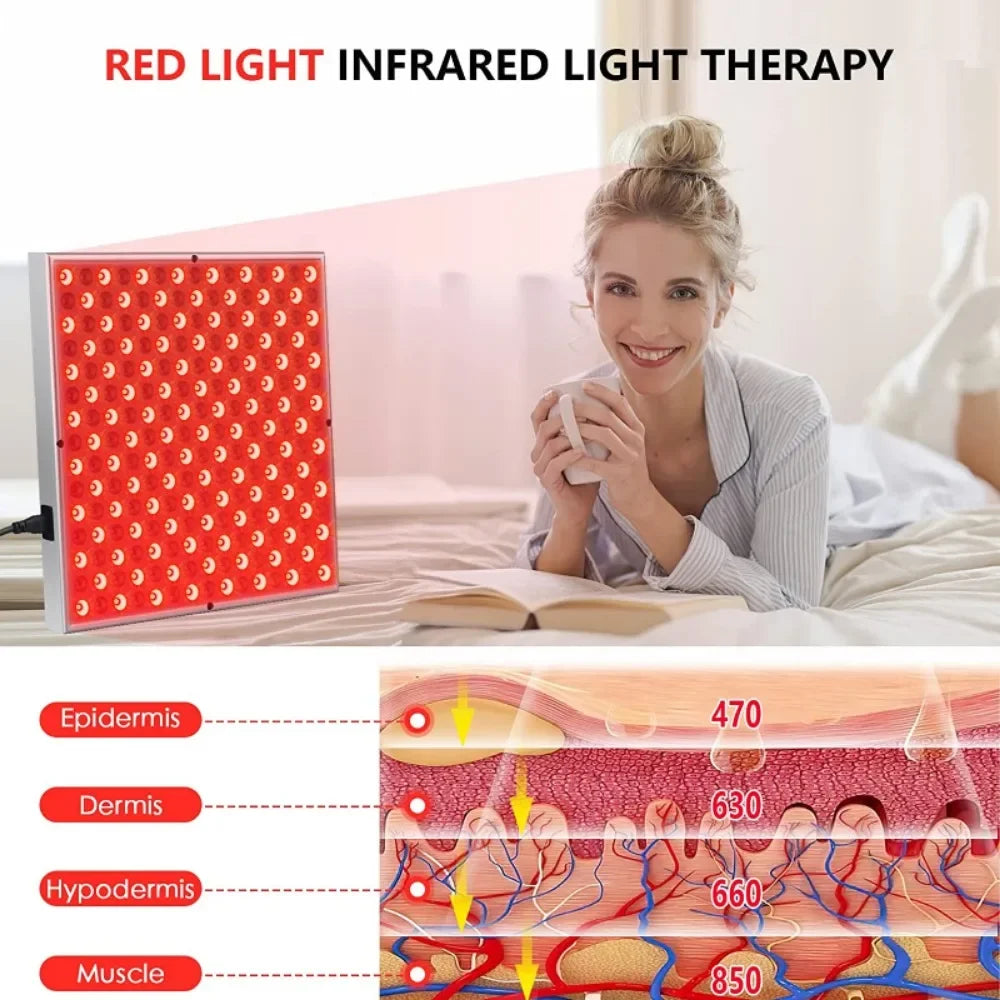 225 LED Red light 660nm Near Infrared 850nm Therapeutic Plates for Body Pain Relief, Blood Circulation and Cosmetic Treatment