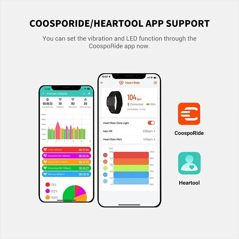 NEW HW9 Armband Heart Rate Monitor with HR Zones/Calories HRM Sensor for Fitness Cycling BLE5.0 ANT+ for Peloton, Zwift, Wahoo Sports Supplies