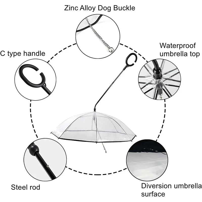 NEW Arrivals Pet Dog Sun Rain Protection Umbrella Easy View Clear Bendable Puppy Adjustable Umbrella Keeps Your Pet Dry Comfortable in Rain with Leash Set Pets Accessories