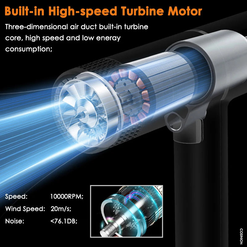 NEW Arrivals Professional Ionic High Speed Hair Dryer with Salon-Grade Performance and Anti-Static Feature High Power Strong Wind Home Hair Styler Tools Women/Men Hair Care Supplies