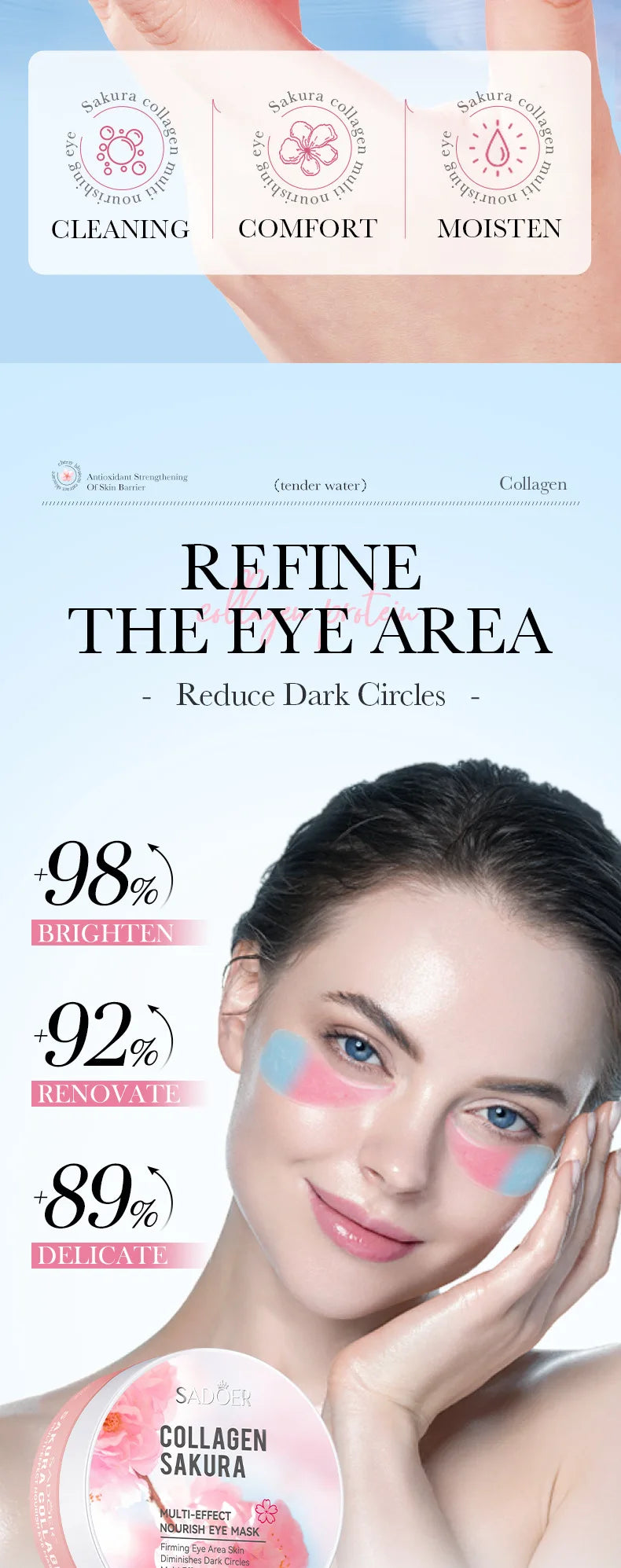 NEW Arrivals 60PCS Set Japanese Sakura Collagen Eye Mask Anti Dark Circles Eyes Bags Removal Moisturizing Firming Eye Patches Skin Care Supplies