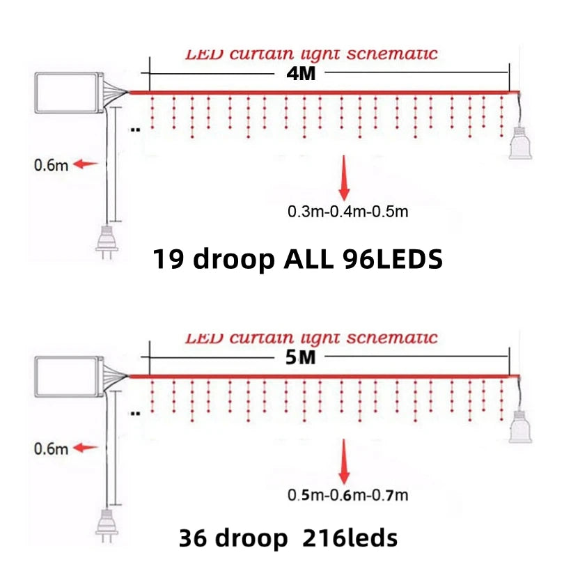NEW 5-8PCS Set RGB-Warm White-White Led Icicle String Lights 4M Street Garland On The House 8 Modes Christmas Lights Outdoor For New Year Christmas Decoration Home Outdoor Holiday Lighting Supplies