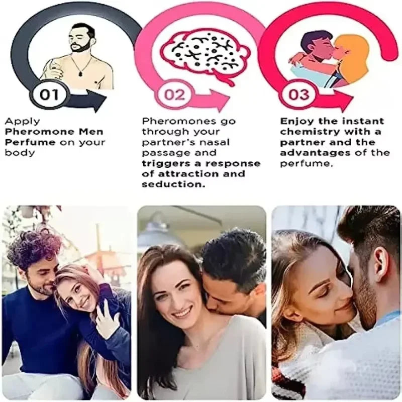 NEW 10PCS Set Strong Pheromone For Men Attract Women Long Lasting Pheromone Men Fragrance Oil For Business Social Events Date Nights Sensory Perfume Sets