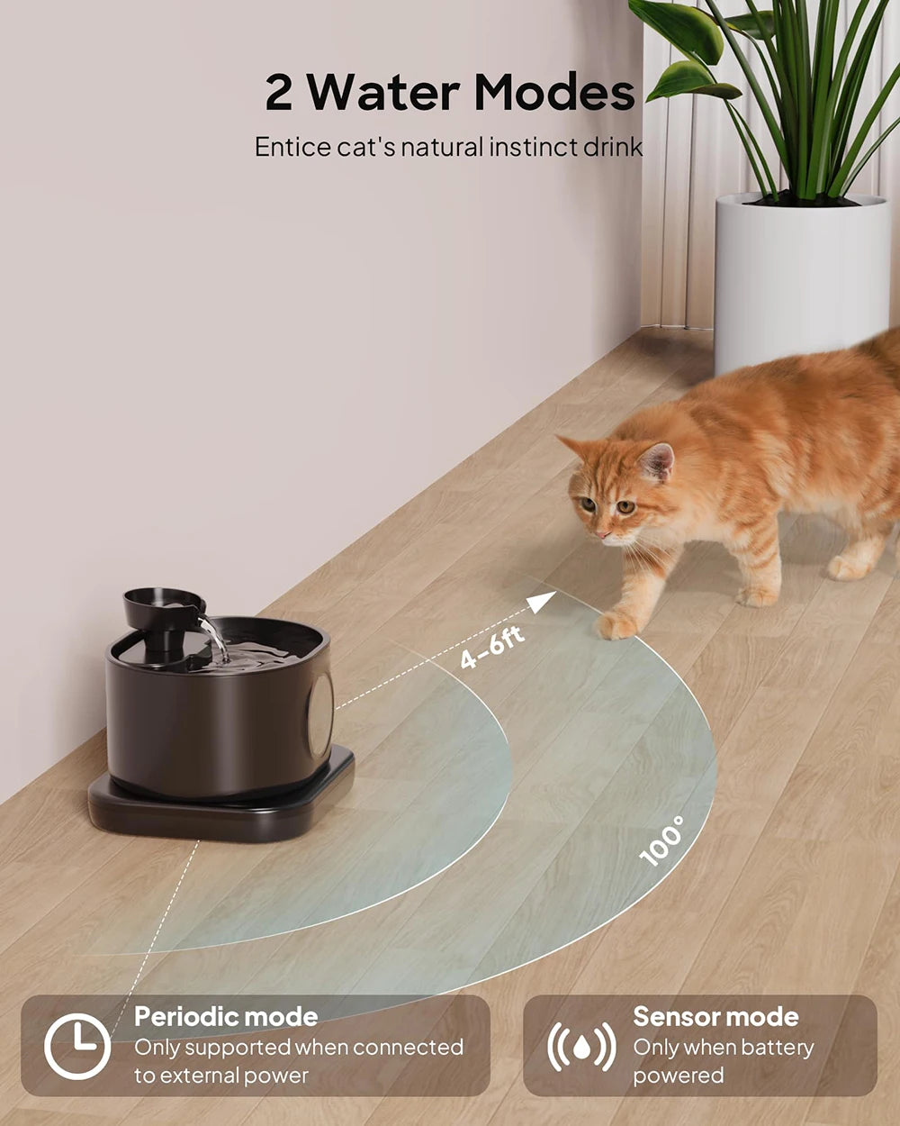 NEW Arrivals 3L Wireless Recharging Sensor Cat Water Drinking Fountain Battery Operated Automatic Pet Motion Sensor Dog Water Dispenser Bowl Pets Supplies