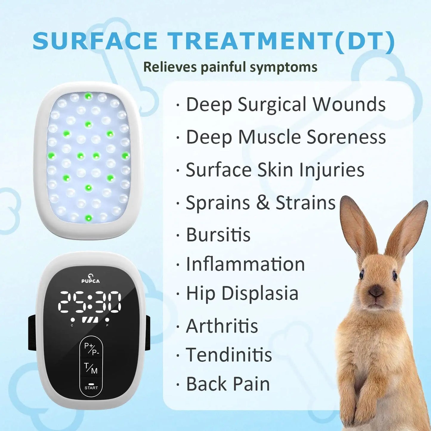 Cold Laser Therapy for Dogs Portable Red Light Therapy Vet Device for Pain Relief Muscle & Joint Pain from Dog Arthritis