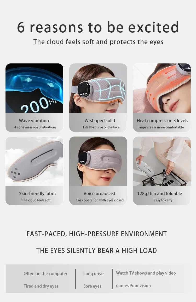 NEW Arrivals Japanese Eye Massager with Heat, Smart Eye Massager for Migraines,6 Modes ,Heat Compression Eye Massage, Heated Eye Massager Foldable