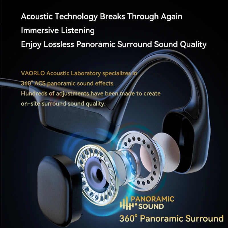 Original Bone Conduction Wireless Headphone IPX8 with Microphone Waterproof Swimming Cycling Running Headset Bluetooth 5.4 32GB RAM MP3 Player HIFI Music Outdoor Sports Products Earphones Supplies