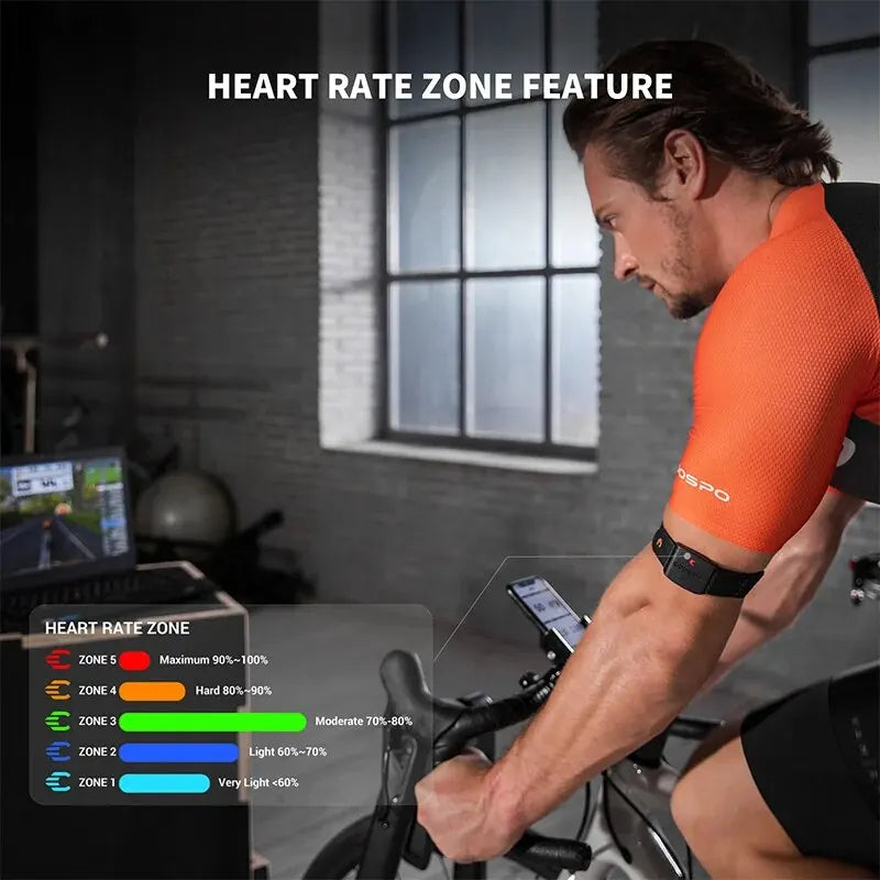 NEW HW9 Armband Heart Rate Monitor with HR Zones/Calories HRM Sensor for Fitness Cycling BLE5.0 ANT+ for Peloton, Zwift, Wahoo Sports Supplies