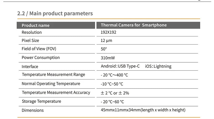 GW192A New Thermal Imaging Camera for iPhone & Android Phone Infrared Thermal Imager Inspection Repair Thermographic Camera Electronic Supplies